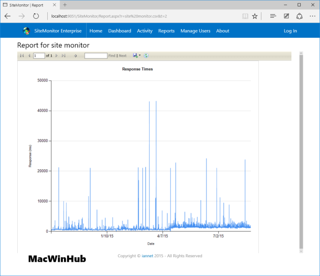 SiteMonitor Enterprise Free Download